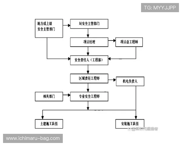 星际娱乐官网技术支持与安全保障体系全面介绍